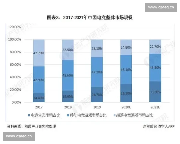 围绕比赛展开的战略与心理博弈分析：从竞技体育到电子竞技的跨界比较